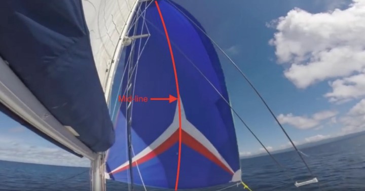 spinnaker symmetric